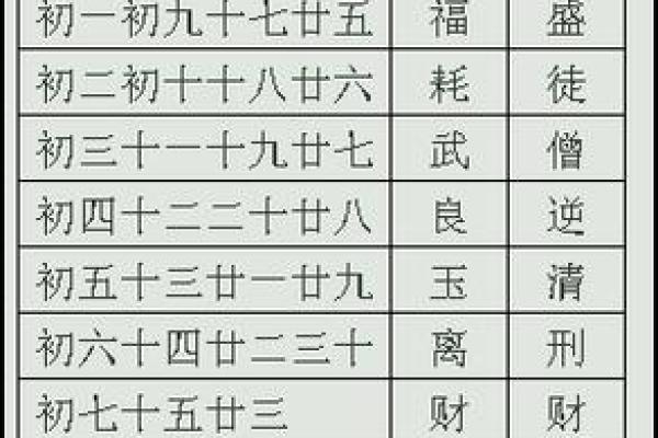 2025年10月家庭装修后入宅择日指南及风水得把眼睛擦亮了 2025年10月家庭装修后入宅择日指南及风水得把眼睛擦亮了