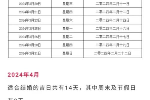 2025年10月结婚黄道吉日查询及宜忌时辰完整版