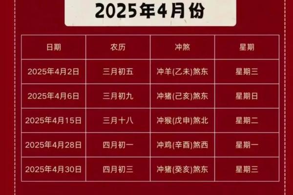 2025年农历九月乔迁黄道吉日一览表含冲煞方位与时辰建议 2025年农历九月乔迁黄道吉日一览表含冲煞方位与时辰建议