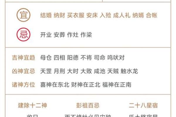 2025年农历九月乔迁黄道吉日一览表含冲煞方位与时辰建议 2025年农历九月乔迁黄道吉日一览表含冲煞方位与时辰建议