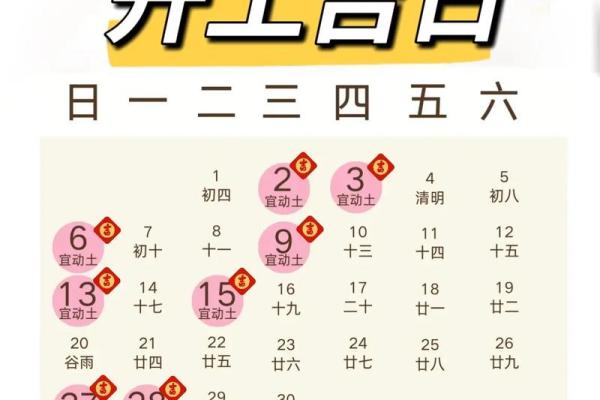 2025年最适合家庭装修的开工日期推荐与挑选技巧