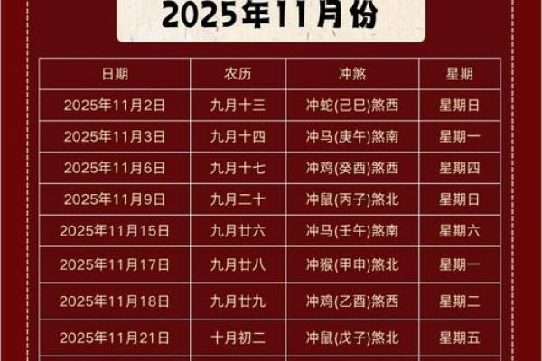 2025年搬家吉日大全，包含宜忌时辰和生肖冲煞