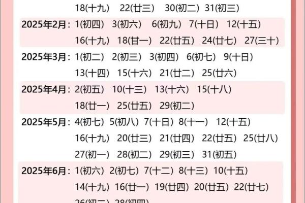2025年10月适合剖腹产的良辰吉日推荐与生肖宜忌解析 2025年10月适合剖腹产的良辰吉日推荐与生肖宜忌解析