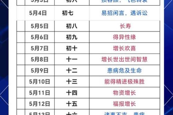 2025年9月份理发吉日专用日历
