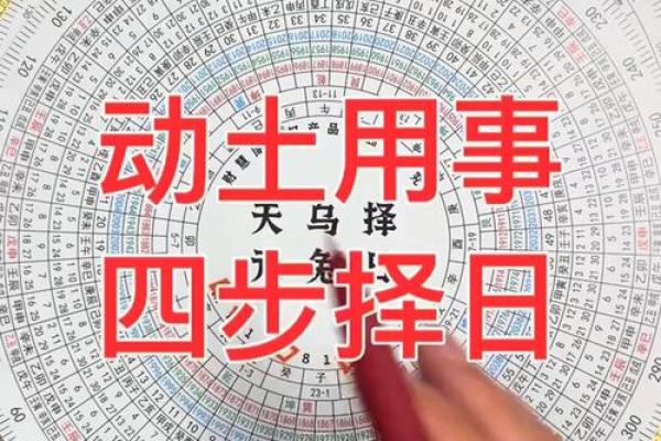 动土吉日10月哪天适合动土