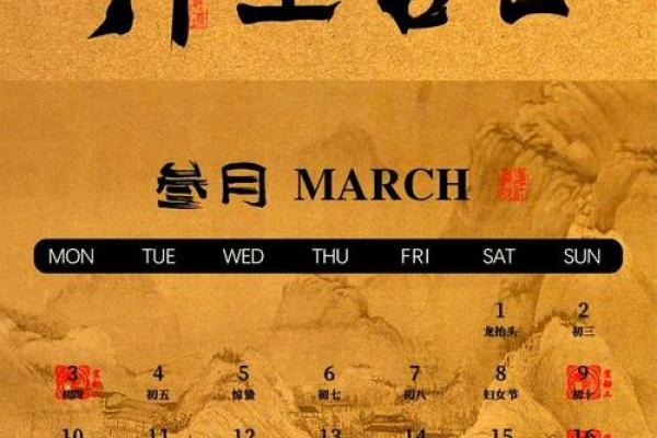 2025年家庭装修选日子，如何挑选开工吉日避开忌讳