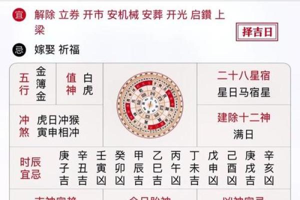2025年10月最适合开业的好日子和具体时辰推荐 2025年10月最适合开业的好日子和具体时辰推荐