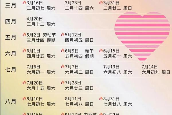 8月领证黄道吉日查询及民政局预约注意事项