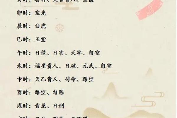 2025年订婚黄道吉日查询，如何挑选最适合的良辰吉时