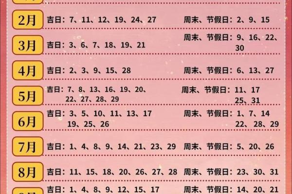 2025年9月新房装修选什么时间段最合适避免潮湿问题