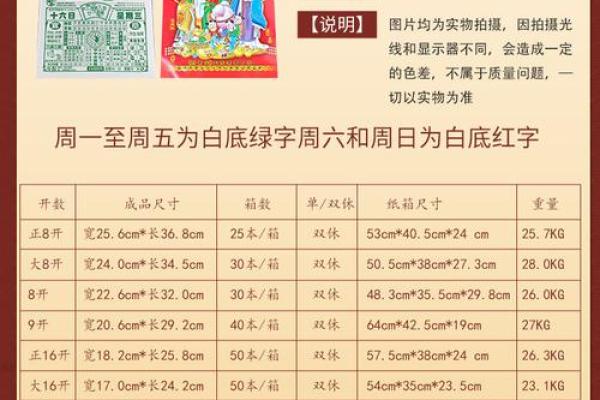 2025年10月万年历老黄历看吉日开业 2025年10月万年历老黄历看吉日开业
