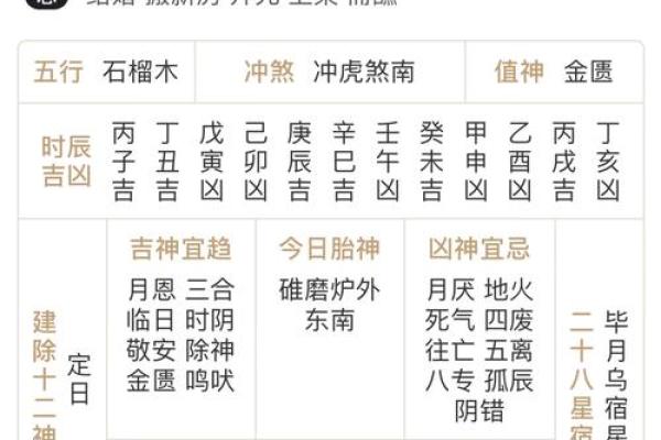 2025年农历九月哪几天适合求财，招财方位与时辰详细解析