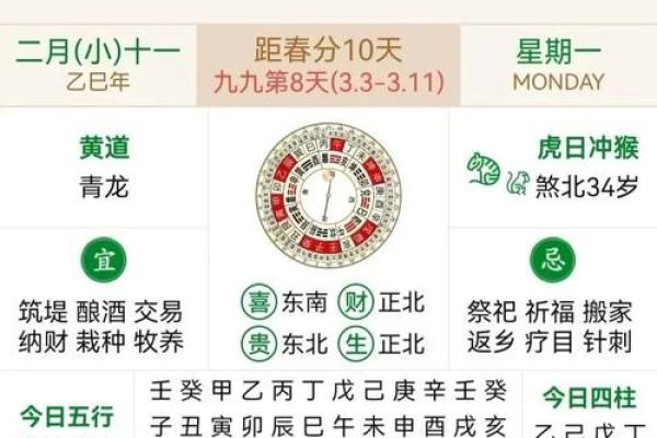 2025年9月装修开工吉日查询 老黄历宜忌与时辰选择指南