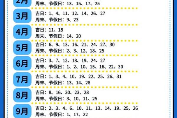 2025年9月安门吉日开工吉日查询
