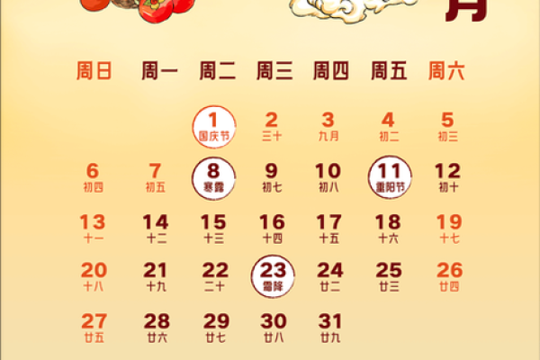 2025年农历十月开业黄道吉日查询 2025年农历十月开业黄道吉日查询