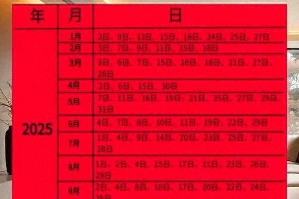 2025年适合搬家的黄道吉日有哪些需要避开生肖相冲