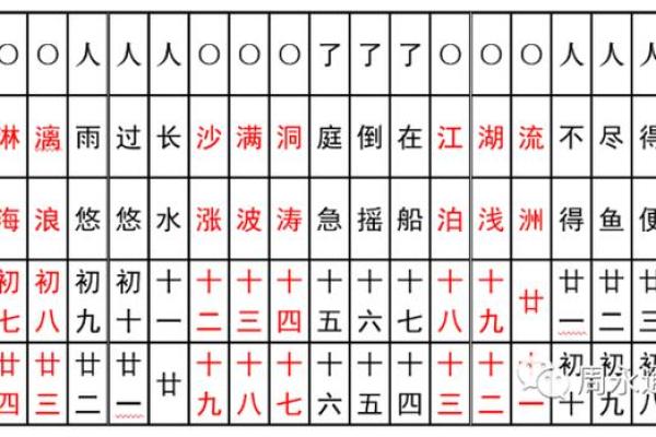 安门吉日9月哪天适合安门