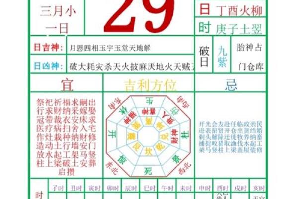 九月提车选哪天好？最新黄历宜忌分析