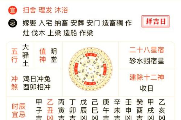 2023年9月安门黄道吉日查询，哪天安装大门最吉利