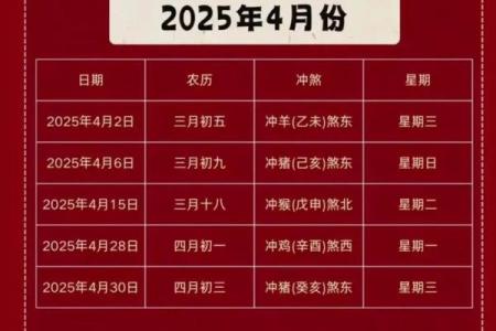 2025年农历九月乔迁黄道吉日一览表含冲煞方位与时辰建议