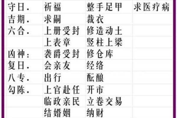 2025年订婚好日子推荐，包含农历和公历对照表