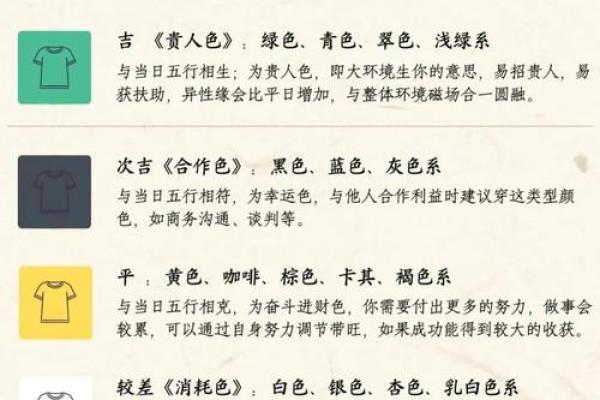 2025年9月哪几天适合开业求财的黄道吉日查询