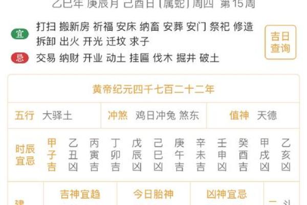 2025年10月动土吉日查询，附老黄历宜忌与时辰分析
