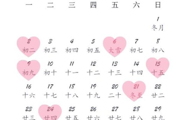抛妇产吉日8月哪天适合抛妇产