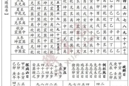2025年适合开业的好日子查询及风水择日指南
