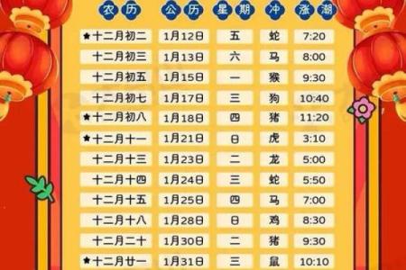 2025年装修开工黄道吉日查询，如何挑选最适合的良辰吉日
