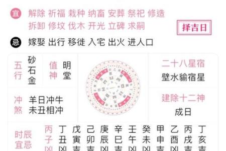 2025年农历九月结婚好日子推荐，包含当天宜忌和冲煞生肖分析