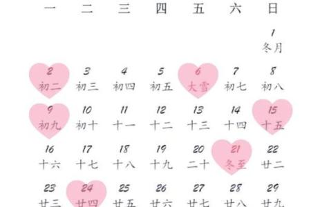 抛妇产吉日8月哪天适合抛妇产