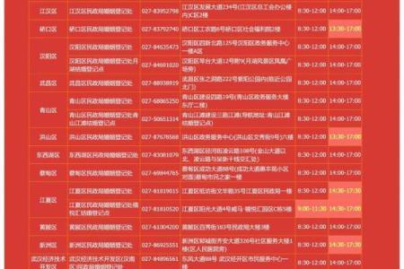 10月民政局工作日领证预约攻略及好日子选择
