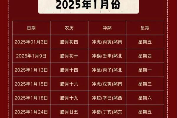 2025年10月27日搬家入宅最好吉日