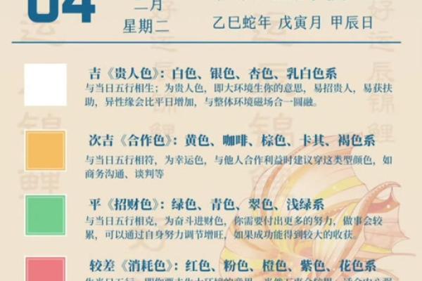2025年属龙人开业黄道吉日查询及择日方法
