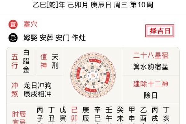 腊月动土黄道吉日