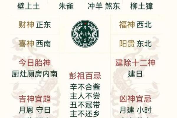 8月安门黄历宜忌与时辰方位详细解析