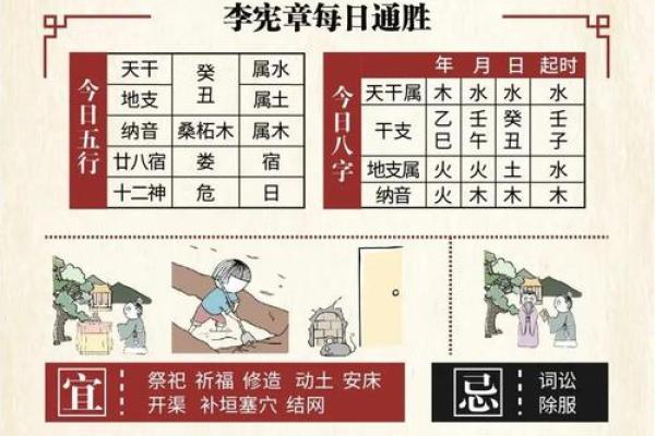 2025年十月适合动土的黄道吉日查询及风水宜忌
