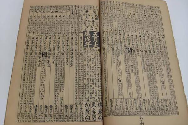2025年9月2日结婚黄历查询，当天宜忌与生肖冲煞详解