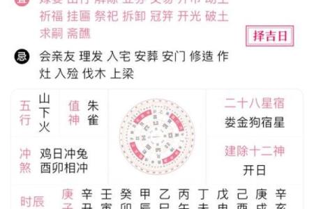 10月安门新居黄道吉日查询及得把眼睛擦亮了