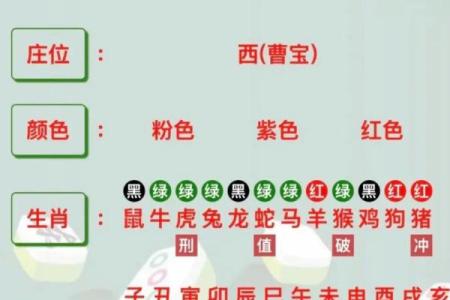2025年农历九月搬家黄道吉日一览表与时辰选择建议