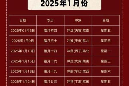 2025年10月27日搬家入宅最好吉日