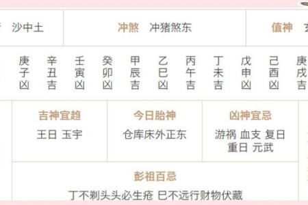10月结婚选哪天好 老黄历推荐嫁娶吉日