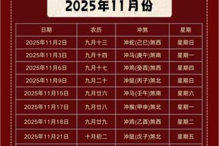 2025年10月结婚入宅双喜临门的最佳日期推荐