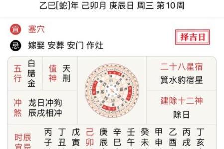 腊月动土黄道吉日