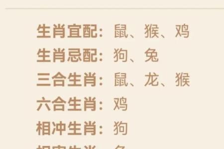 2025年结婚黄道吉日大全与生肖配对得把眼睛擦亮了