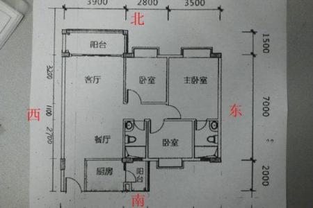 安门新居10月最佳入住日期与风水讲究