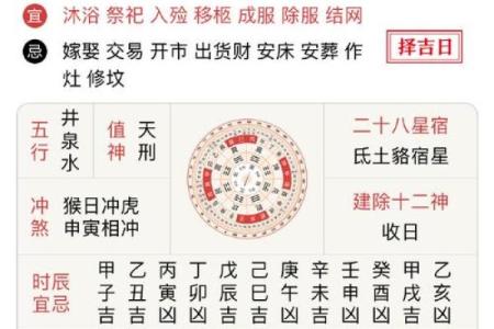 2025年十月适合动土的黄道吉日查询及风水宜忌