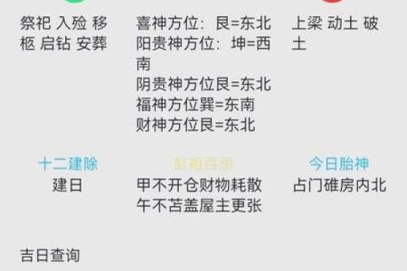 2025年9月2日结婚黄历查询，当天宜忌与生肖冲煞详解