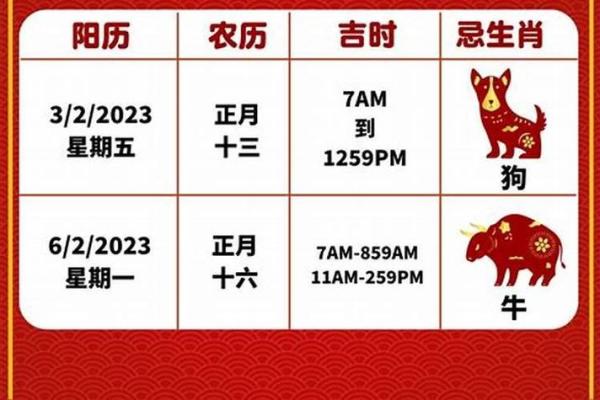 2025年10月新房动土黄道吉日查询，哪天适合开工装修